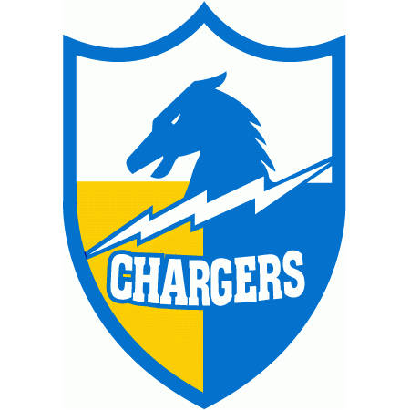 San Diego Chargers History